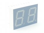 Display