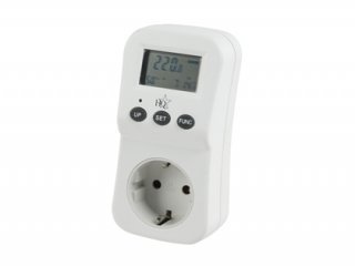 Medidor de Consumo Electrico