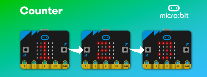 Microbit Counter