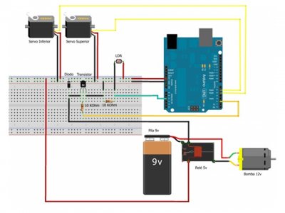 Kit Extintor Controlado por Arduino sin Arduino UNO ni Bomba