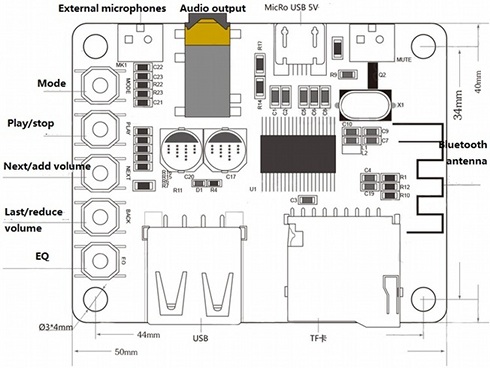 Bluetooth Audio Receiver