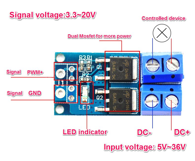 MOSFET