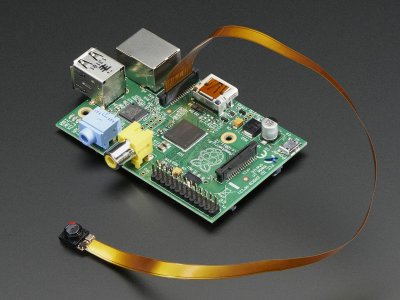 Spy Camera for Raspberry Pi