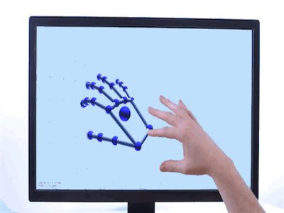 Leap Motion Controller with SDK