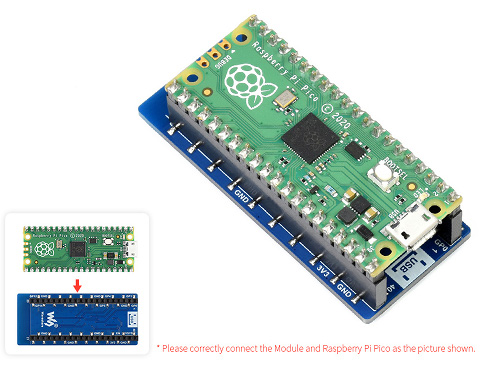 Con la Raspberry Pi Pico